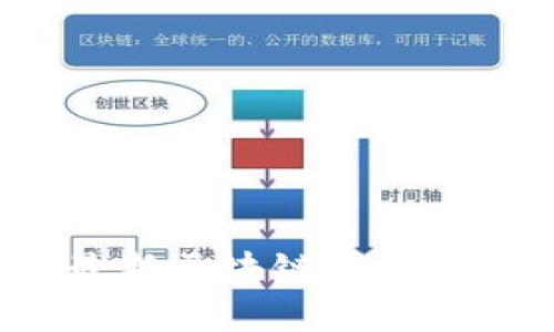 2023年最新区块链平台排名及分析