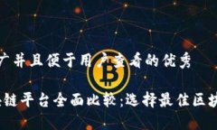 思考一个推广并且便于用户查看的优秀2018各区块