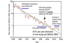 区块链投资平台17t：如何在数字资产时代实现财