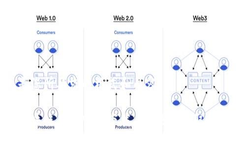 下面是您所要求的格式和内容：

天硕区块链平台官网下载 - 便捷获取最新版本