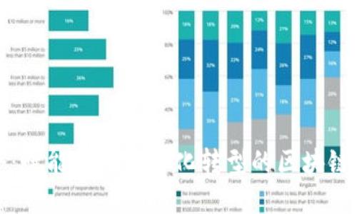 链企：赋能企业数字化转型的区块链平台