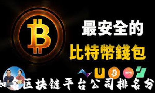 
2023年知名区块链平台公司排名分析与推荐