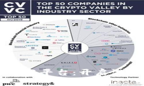 区块链链游开发平台：开启游戏产业新纪元