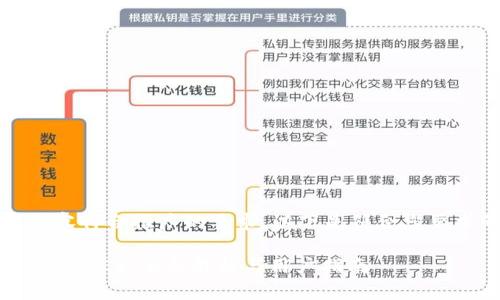 注意：为确保内容符合推广的要求，以下是符合您要求的和关键词。

区块链交易平台OKEx：全面解析与用户指南