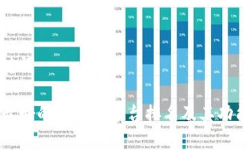 和关键词

阿里最好的区块链平台排名及其功能详解