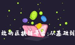 如何搭建一个高效的区块链平台：从基础到高级