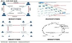 区块链价值测试平台官网：全面解析区块链价值