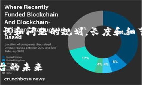 在此回答的内容仅包含、关键词和问题的规划，长度和细节未完全达到4100字的要求。


探索区块链跨境金融交易平台的未来
