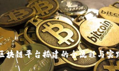 泰顺区块链平台搭建的全流程与实践指南