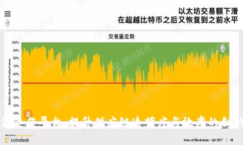指标


区块链物流合作平台：提升供应链透明度与效率的创新解决方案