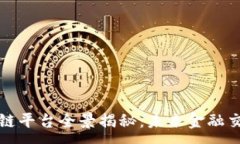 :港交所区块链平台全景揭秘：未来金融交易的新
