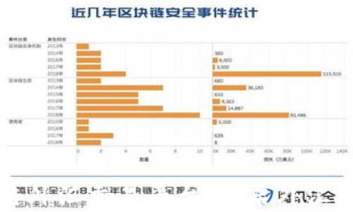 
汇丰区块链外汇交易平台：开启外汇交易新纪元