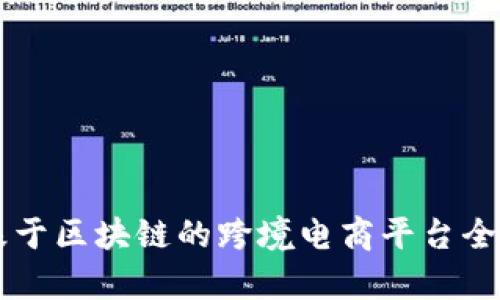 国内基于区块链的跨境电商平台全面解析
