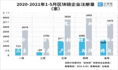 Matrix区块链云平台：重塑数字资产管理与交易的