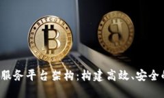 区块链BaaS服务平台架构：构建高效、安全的区块