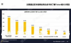 探索区块链游戏道具平台的未来与机遇