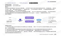 如何创造一个成功的区块链平台：从构想到实施
