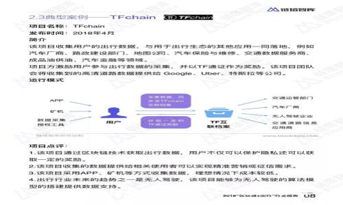 如何创造一个成功的区块链平台：从构想到实施的全面指南
