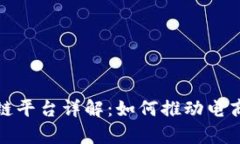 和关键词小米有品区块链平台详解：如何推动电