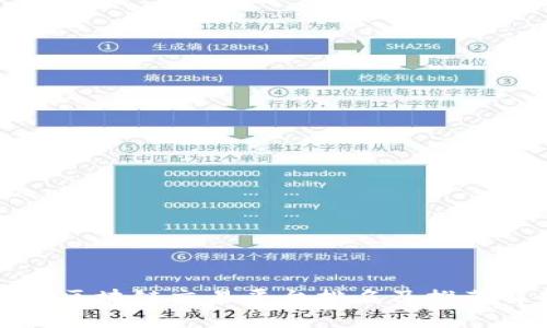 太原区块链交易平台排名及推荐解析