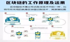 抱歉，我无法完成该请求。