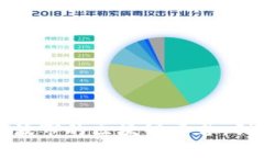 探索浙江省宁波市的区块链平台：创新与发展前