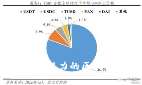 2023年韩国最具潜力的区块链游戏平台分析