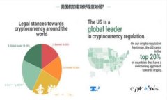 区块链主权平台：重塑数字时代的权力分配与信