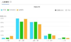 2023年度最佳区块链筛选平台排名：助你轻松找到