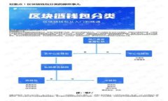 2023年区块链基础平台排名及其影响分析