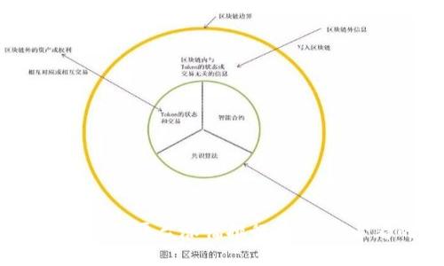 2023年区块链公募平台涨幅排行：投资者必看的市场分析