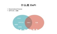 区块链平台安全技术：保障数字资产安全的未来