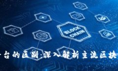 各大区块链平台的区别：深入解析主流区块链技