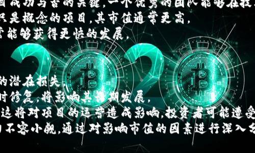    当前区块链平台的市值分析与趋势展望  / 

 guanjianci  区块链， 市值， 加密货币， 发展趋势  /guanjianci 

区块链技术作为近年来最热门的技术之一，其应用场景不断拓展，而区块链平台的市值也随之水涨船高。本文将详细分析当前区块链平台的市值，并展望未来可能的发展趋势。

区块链平台市值概述
区块链平台的市值通常是指所有基于区块链技术的加密货币和项目的总市值。根据最新的数据，全球所有区块链加密货币市场的市值已经突破了万亿美元大关，这一数字在过去几年中经历了剧烈波动。
以比特币为首的主流数字货币一直以来是区块链市场的领头羊，其市值占据了整个市场的一大部分。在2023年，比特币市值一度突破9000亿美元，而以太坊等其他项目市值也在不断上升，推动整个区块链行业向前发展。

影响区块链平台市值的因素
区块链平台的市值受到多个因素的影响，包括技术发展、市场需求、政策法规等。首先，技术的创新和升级会直接影响用户的接受度。例如，以太坊2.0的引入，改进了网络的可扩展性和安全性，从而吸引了更多的开发者和用户。
其次，市场需求也是一个重要因素。当加密货币市场整体上涨时，投资者对区块链平台的热情会增加，进而推高其市值。反之，在整体市场不景气时，许多小型区块链项目可能会受到冲击，市值下跌。
最后，政策法规对区块链平台市值的影响也不容小觑。许多国家和地区的监管政策会直接影响投资者的信心，从而影响市场动态。例如，中国对加密货币的监管政策就曾导致多次市场波动。

区块链平台的未来发展趋势
展望未来，区块链平台的市值将继续受到多个因素的驱动。首先，随着更多传统企业和金融机构开始探索区块链技术，其市场接受度将逐渐提高。这将推动更多资金流入这一领域，从而提升整体市值。
其次，区块链技术的应用场景也将不断扩大，从金融行业延伸到供应链管理、医疗健康、版权保护等多个领域。这些新兴应用将为区块链平台提供更多的增长动力。
此外，随着去中心化金融（DeFi）和非同质化代币（NFT）等新兴概念的崛起，将带动新的投资热潮，推动市场再度走高。

常见问题解答

问题一：什么是区块链平台，它的主要功能是什么？
区块链平台是指利用区块链技术构建的各种应用和服务平台。最常见的应用是加密货币和智能合约。区块链具有去中心化、不可篡改和透明等特点，因此它可以用于记录和验证交易，保障数据的安全性和真实性。
区块链平台的主要功能包括但不限于数字资产的管理、交易的记录和追踪、智能合约的执行，以及去中心化应用（DApp）的开发。这些功能满足了从个人到企业的多种需求。
例如，在金融领域，区块链技术可以用于跨国支付，实现低成本和高效率的资金转移。在供应链管理中，可以通过区块链技术实现对货物的全程追踪，确保产品的真实来源。

问题二：区块链平台市值为何波动如此剧烈？
区块链平台市值的剧烈波动主要源于市场情绪、政策法规、技术进步等多个因素的共同作用。首先，加密货币市场本质上具有高风险和高收益的特征，投资者的情绪变化将直接影响市场的波动。
尤其是在市场上涨时，许多投资者会因为希望获得高回报而涌入，反之，在市场下跌时，恐慌性抛售也会造成市值大幅度下降。
其次，政策法规对市值波动的影响也非常明显。例如，当某国宣布禁止加密货币交易时，市场便会受到影响，导致市值骤降。而当某国放松监管，甚至鼓励区块链研发时，则会导致市值迅速上升。
技术进步同样是一项重要因素。例如，比特币的减半事件往往会导致市场投机者的关注，从而影响市值。

问题三：如何评估一个区块链平台的价值？
评估区块链平台的价值，需要综合考虑多方面的因素。首先，创始团队的实力和经验是决定项目成功与否的关键。一个优秀的团队能够在技术研发、市场推广等方面做出更好的决策。
其次，项目的技术基础和应用场景也是评估的重要标准。一个有实际应用价值的项目，相比于只是概念的项目，其市值通常更高。
此外，市场需求、竞争格局、社区支持等也是评估的重要指标。市场需求大且竞争少的项目，通常能够获得更快的发展。

问题四：区块链平台的投资风险有哪些？
投资区块链平台存在多种风险，首先是市场风险，区块链市场波动剧烈，投资者可能面临巨大的潜在损失。
其次是技术风险，区块链技术尚在发展中，某些项目可能存在漏洞或设计缺陷。若项目无法及时修复，将影响其长期发展。
此外，政策风险也是不容忽视的。在某些国家，政府可能会对区块链和加密货币实施严格监管，这将对项目的运营造成影响，投资者可能遭受损失。
综上所述，区块链平台的市值在当前的加密货币市场中占据了越来越重要的地位，其发展潜力不容小觑。通过对影响市值的因素进行深入分析，以及对投资风险和评估标准的全面了解，投资者可以在复杂的市场中做出更明智的决策。