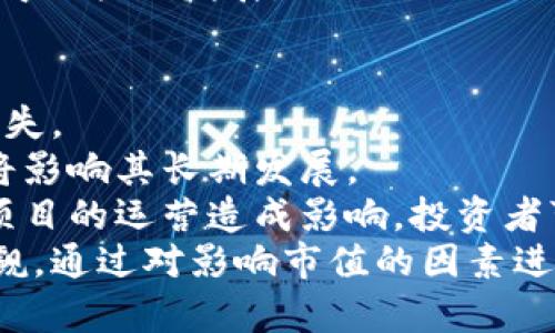    当前区块链平台的市值分析与趋势展望  / 

 guanjianci  区块链， 市值， 加密货币， 发展趋势  /guanjianci 

区块链技术作为近年来最热门的技术之一，其应用场景不断拓展，而区块链平台的市值也随之水涨船高。本文将详细分析当前区块链平台的市值，并展望未来可能的发展趋势。

区块链平台市值概述
区块链平台的市值通常是指所有基于区块链技术的加密货币和项目的总市值。根据最新的数据，全球所有区块链加密货币市场的市值已经突破了万亿美元大关，这一数字在过去几年中经历了剧烈波动。
以比特币为首的主流数字货币一直以来是区块链市场的领头羊，其市值占据了整个市场的一大部分。在2023年，比特币市值一度突破9000亿美元，而以太坊等其他项目市值也在不断上升，推动整个区块链行业向前发展。

影响区块链平台市值的因素
区块链平台的市值受到多个因素的影响，包括技术发展、市场需求、政策法规等。首先，技术的创新和升级会直接影响用户的接受度。例如，以太坊2.0的引入，改进了网络的可扩展性和安全性，从而吸引了更多的开发者和用户。
其次，市场需求也是一个重要因素。当加密货币市场整体上涨时，投资者对区块链平台的热情会增加，进而推高其市值。反之，在整体市场不景气时，许多小型区块链项目可能会受到冲击，市值下跌。
最后，政策法规对区块链平台市值的影响也不容小觑。许多国家和地区的监管政策会直接影响投资者的信心，从而影响市场动态。例如，中国对加密货币的监管政策就曾导致多次市场波动。

区块链平台的未来发展趋势
展望未来，区块链平台的市值将继续受到多个因素的驱动。首先，随着更多传统企业和金融机构开始探索区块链技术，其市场接受度将逐渐提高。这将推动更多资金流入这一领域，从而提升整体市值。
其次，区块链技术的应用场景也将不断扩大，从金融行业延伸到供应链管理、医疗健康、版权保护等多个领域。这些新兴应用将为区块链平台提供更多的增长动力。
此外，随着去中心化金融（DeFi）和非同质化代币（NFT）等新兴概念的崛起，将带动新的投资热潮，推动市场再度走高。

常见问题解答

问题一：什么是区块链平台，它的主要功能是什么？
区块链平台是指利用区块链技术构建的各种应用和服务平台。最常见的应用是加密货币和智能合约。区块链具有去中心化、不可篡改和透明等特点，因此它可以用于记录和验证交易，保障数据的安全性和真实性。
区块链平台的主要功能包括但不限于数字资产的管理、交易的记录和追踪、智能合约的执行，以及去中心化应用（DApp）的开发。这些功能满足了从个人到企业的多种需求。
例如，在金融领域，区块链技术可以用于跨国支付，实现低成本和高效率的资金转移。在供应链管理中，可以通过区块链技术实现对货物的全程追踪，确保产品的真实来源。

问题二：区块链平台市值为何波动如此剧烈？
区块链平台市值的剧烈波动主要源于市场情绪、政策法规、技术进步等多个因素的共同作用。首先，加密货币市场本质上具有高风险和高收益的特征，投资者的情绪变化将直接影响市场的波动。
尤其是在市场上涨时，许多投资者会因为希望获得高回报而涌入，反之，在市场下跌时，恐慌性抛售也会造成市值大幅度下降。
其次，政策法规对市值波动的影响也非常明显。例如，当某国宣布禁止加密货币交易时，市场便会受到影响，导致市值骤降。而当某国放松监管，甚至鼓励区块链研发时，则会导致市值迅速上升。
技术进步同样是一项重要因素。例如，比特币的减半事件往往会导致市场投机者的关注，从而影响市值。

问题三：如何评估一个区块链平台的价值？
评估区块链平台的价值，需要综合考虑多方面的因素。首先，创始团队的实力和经验是决定项目成功与否的关键。一个优秀的团队能够在技术研发、市场推广等方面做出更好的决策。
其次，项目的技术基础和应用场景也是评估的重要标准。一个有实际应用价值的项目，相比于只是概念的项目，其市值通常更高。
此外，市场需求、竞争格局、社区支持等也是评估的重要指标。市场需求大且竞争少的项目，通常能够获得更快的发展。

问题四：区块链平台的投资风险有哪些？
投资区块链平台存在多种风险，首先是市场风险，区块链市场波动剧烈，投资者可能面临巨大的潜在损失。
其次是技术风险，区块链技术尚在发展中，某些项目可能存在漏洞或设计缺陷。若项目无法及时修复，将影响其长期发展。
此外，政策风险也是不容忽视的。在某些国家，政府可能会对区块链和加密货币实施严格监管，这将对项目的运营造成影响，投资者可能遭受损失。
综上所述，区块链平台的市值在当前的加密货币市场中占据了越来越重要的地位，其发展潜力不容小觑。通过对影响市值的因素进行深入分析，以及对投资风险和评估标准的全面了解，投资者可以在复杂的市场中做出更明智的决策。