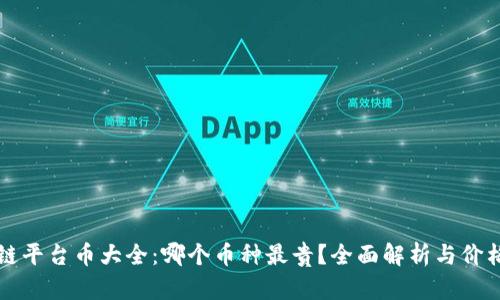 区块链平台币大全：哪个币种最贵？全面解析与价格趋势
