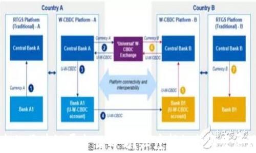 
你了解广东的区块链平台公司吗？深度揭秘行业发展现状与未来