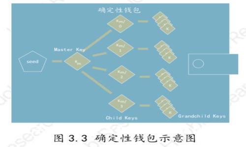 知名区块链平台大全：全面解析主流区块链项目及其应用
