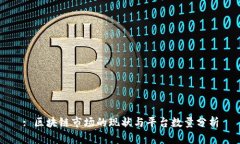 : 区块链市场的现状与平台数量分析