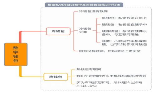区块链数字交易平台：真实与虚假的深度解析