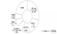 信通院区块链平台：推动数字经济的创新与发展