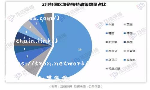 以下是一些知名的区块链平台及其网址，供您参考：

1. **Ethereum (以太坊)**
   - 网站: [https://ethereum.org/](https://ethereum.org/)

2. **Bitcoin (比特币)**
   - 网站: [https://bitcoin.org/](https://bitcoin.org/)

3. **Binance Smart Chain (币安智能链)**
   - 网站: [https://www.binance.org/en/smartChain](https://www.binance.org/en/smartChain)

4. **Cardano (卡尔达诺)**
   - 网站: [https://www.cardano.org/](https://www.cardano.org/)

5. **Solana (索拉纳)**
   - 网站: [https://solana.com/](https://solana.com/)

6. **Polkadot (波卡)**
   - 网站: [https://polkadot.network/](https://polkadot.network/)

7. **Ripple (瑞波)**
   - 网站: [https://ripple.com/](https://ripple.com/)

8. **Tezos (泰佐斯)**
   - 网站: [https://tezos.com/](https://tezos.com/)

9. **Chainlink (链环)**
   - 网站: [https://chain.link/](https://chain.link/)

10. **Tron (波场)**
    - 网站: [https://tron.network/](https://tron.network/)

请根据您的需要进一步研究这些平台的功能和特点。如果您需要特定的区块链平台的信息，请提供更多细节，我会很乐意帮助您。