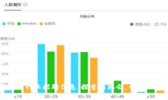 内容示例陕西区块链行业招聘信息：探索新机会