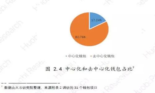 如何成功建设高效的区块链服务平台？全面指南与实践案例