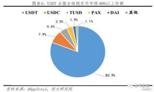 

平台经济与区块链技术：未来发展的优劣分析