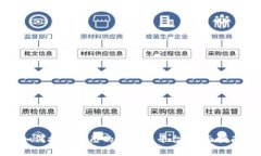 如何搭建自己的区块链平台：全面指南