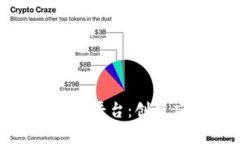 全面解析EDGER区块链平台：创新应用与未来发展前