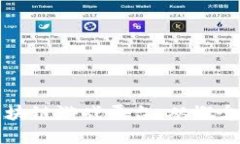 如何创建成功的区块链游戏平台：从概念到实施
