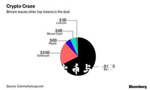 深入了解区块链平台币与交易所的运作机制