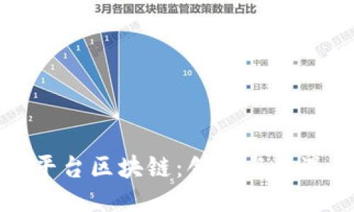 探索开放平台区块链：创新与机遇的交汇点